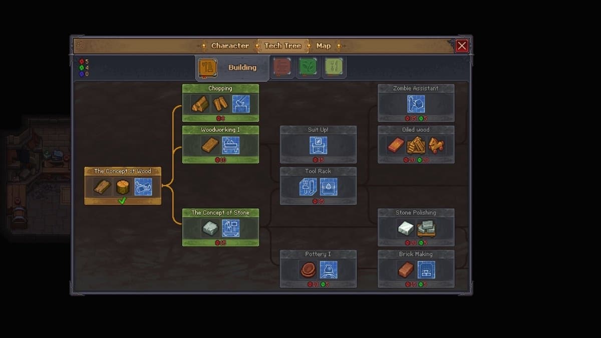 Tech Tree in Graveyard Keeper 2